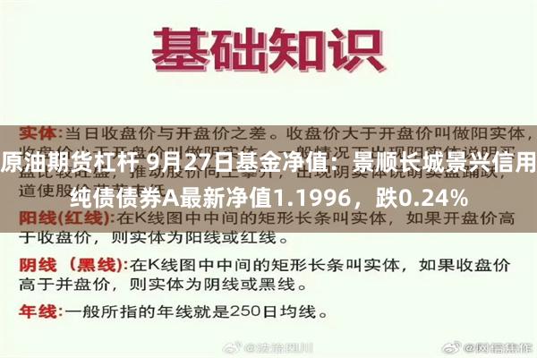 原油期货杠杆 9月27日基金净值：景顺长城景兴信用纯债债券A最新净值1.1996，跌0.24%