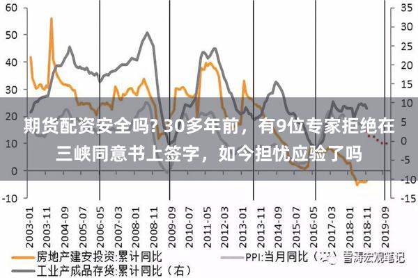 期货配资安全吗? 30多年前，有9位专家拒绝在三峡同意书上签字，如今担忧应验了吗