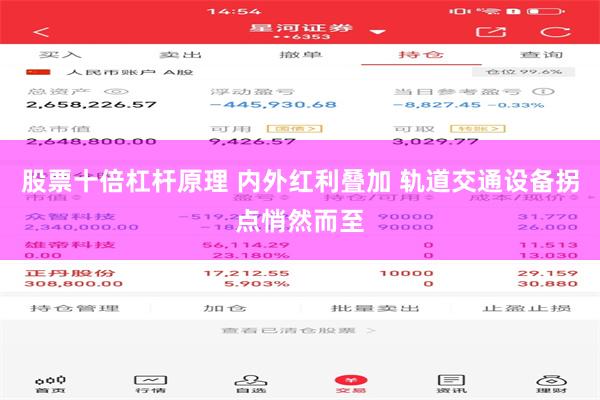 股票十倍杠杆原理 内外红利叠加 轨道交通设备拐点悄然而至