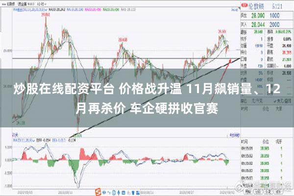 炒股在线配资平台 价格战升温 11月飙销量、12月再杀价 车企硬拼收官赛