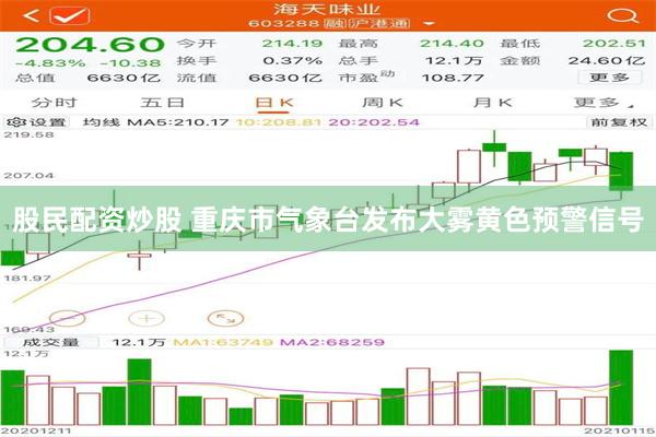 股民配资炒股 重庆市气象台发布大雾黄色预警信号