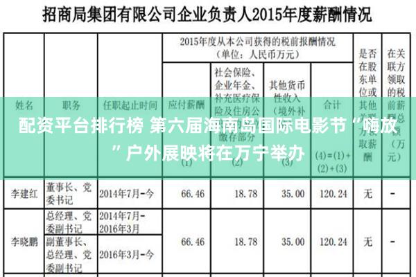 配资平台排行榜 第六届海南岛国际电影节“嗨放”户外展映将在万宁举办