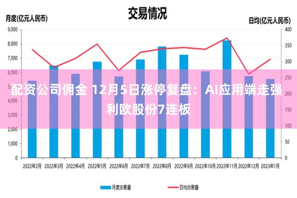 配资公司佣金 12月5日涨停复盘：AI应用端走强 利欧股份7连板