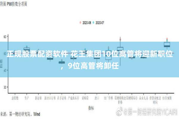 正规股票配资软件 花王集团10位高管将迎新职位，9位高管将卸任