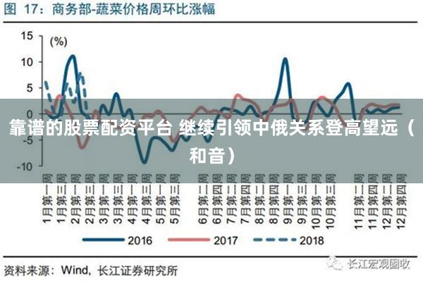 靠谱的股票配资平台 继续引领中俄关系登高望远（和音）